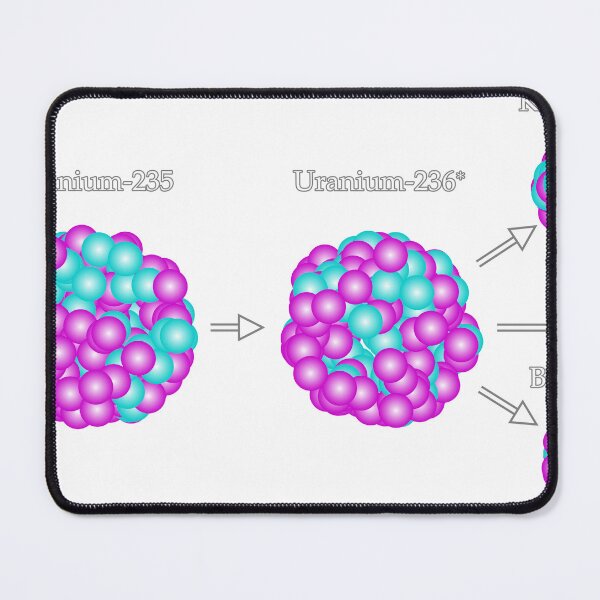 Item preview, Nuclear Fission of Uranium-235 designed and sold by Zanthius.