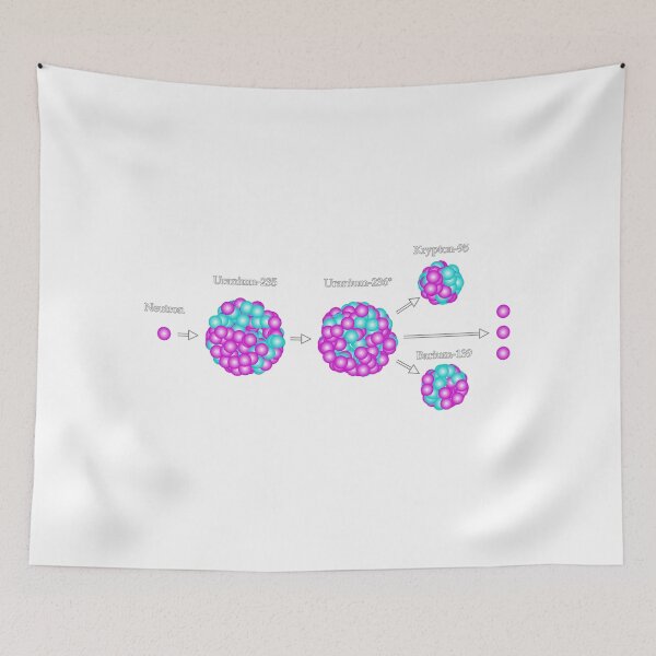 Item preview, Nuclear Fission of Uranium-235 designed and sold by Zanthius.