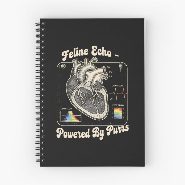 Item preview, The Physics of Purring | Feline Echocardiogram Science Art designed and sold by Pukisdaizi.