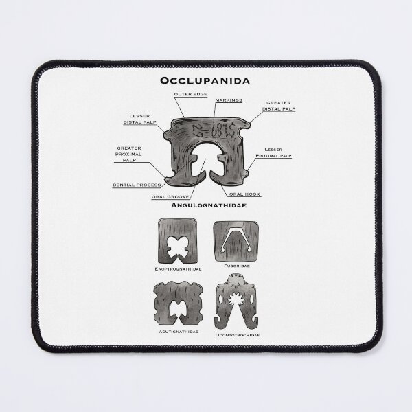 Item preview, Occlupanida - Bread clips designed and sold by Hannah Hibbert.