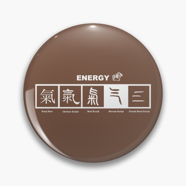 Item preview, energy - Timeline journey designed and sold by molingit.