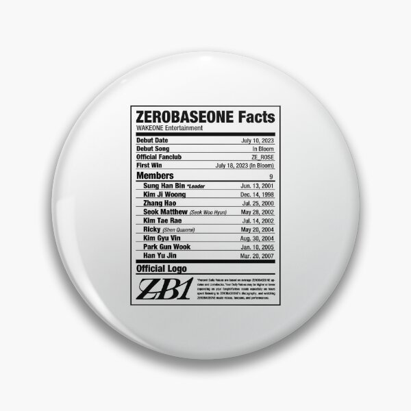 Item preview, Zerobaseone Zb1 Nutritional Facts  designed and sold by Parksandrec234.