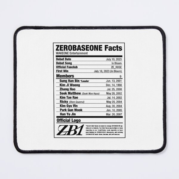 Item preview, Zerobaseone Zb1 Nutritional Facts designed and sold by Parksandrec234.