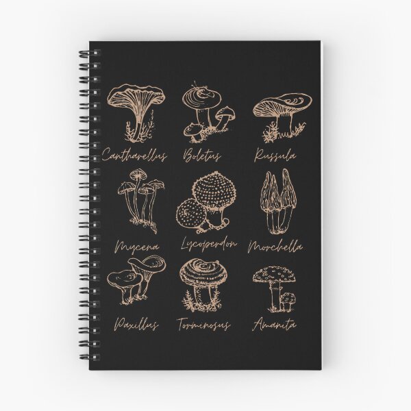 Item preview, Vintage Fungi Mycology Goth Style designed and sold by folgersolarzj.