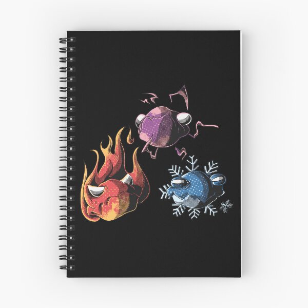 Item preview, Quas Wex Exort - Invoker Dota 2  designed and sold by Haunteddd963.