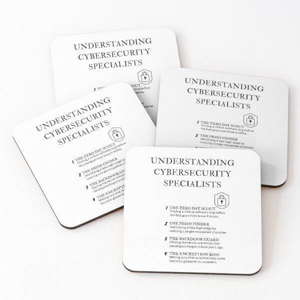 Item preview, Understanding Cybersecurity Experts Sarcastic Design designed and sold by PsyFlow35.
