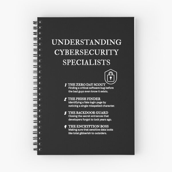 Item preview, Understanding Cybersecurity Experts Sarcastic Design – Black designed and sold by PsyFlow35.