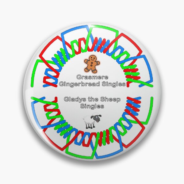 Item preview, Grasmere Gingerbread Singles Method designed and sold by Grandsire.