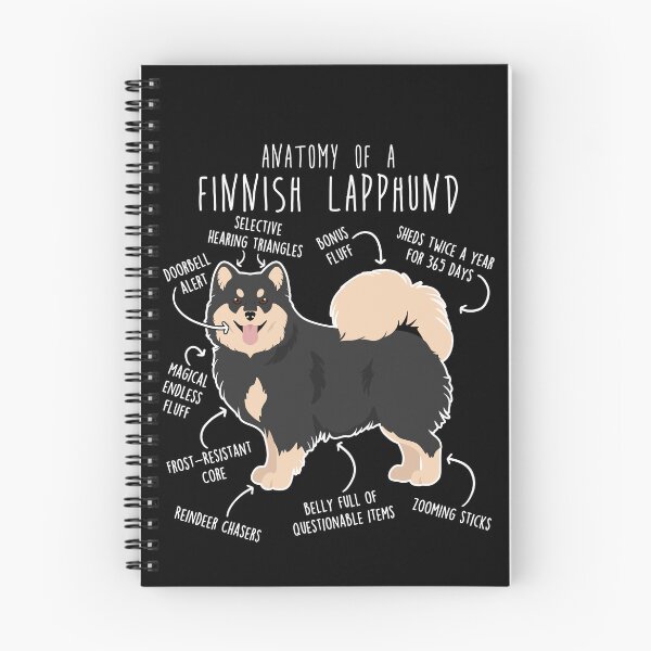 Item preview, Finnish Lapphund Dog Anatomy designed and sold by Clara Hollins.