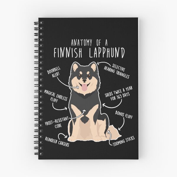 Item preview, Finnish Lapphund Dog Anatomy designed and sold by Clara Hollins.