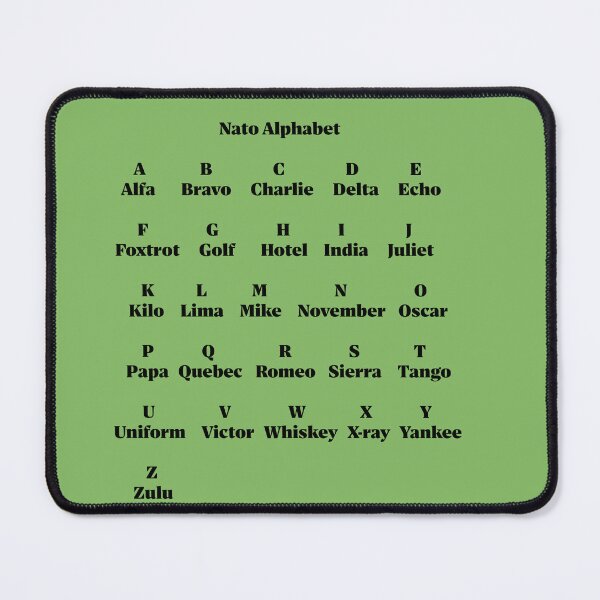 Item preview, Nato Alphabet designed and sold by Mountain-Point.