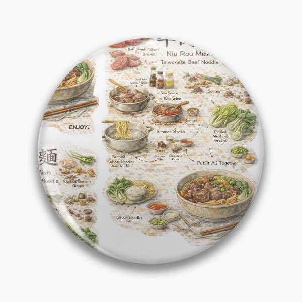 Item preview, 牛肉麵 Niu Rou Mian Illustrated Recipe Poster | Taiwanese Beef Noodle Soup Diagram | Hand-Drawn Food Art Print designed and sold by fishnsteve.