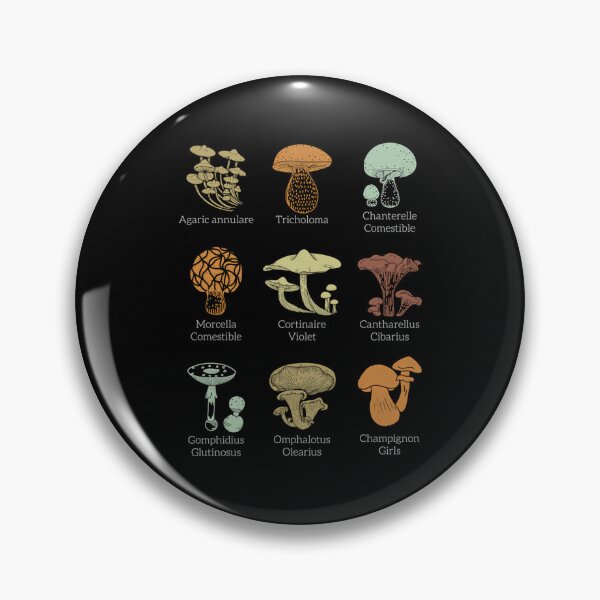 Item preview, Edible Mushroom Types Mycology Print designed and sold by dilnavergerr.