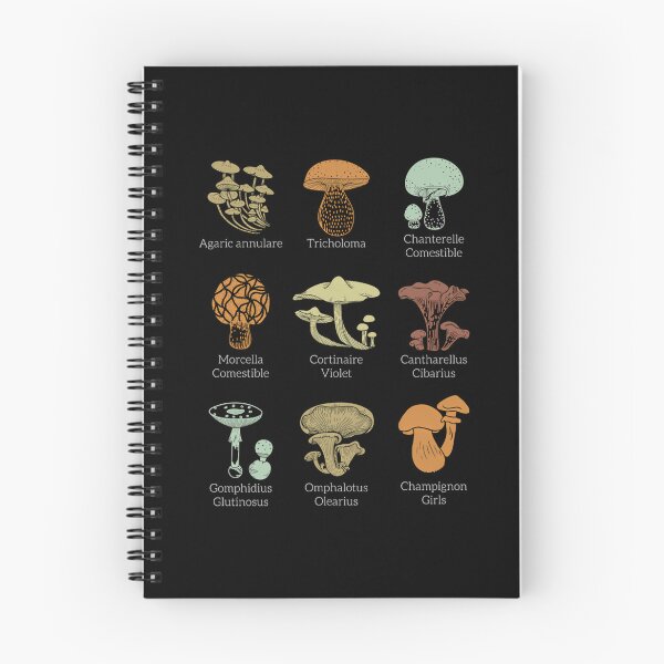 Item preview, Edible Mushroom Types Mycology Print designed and sold by dilnavergerr.