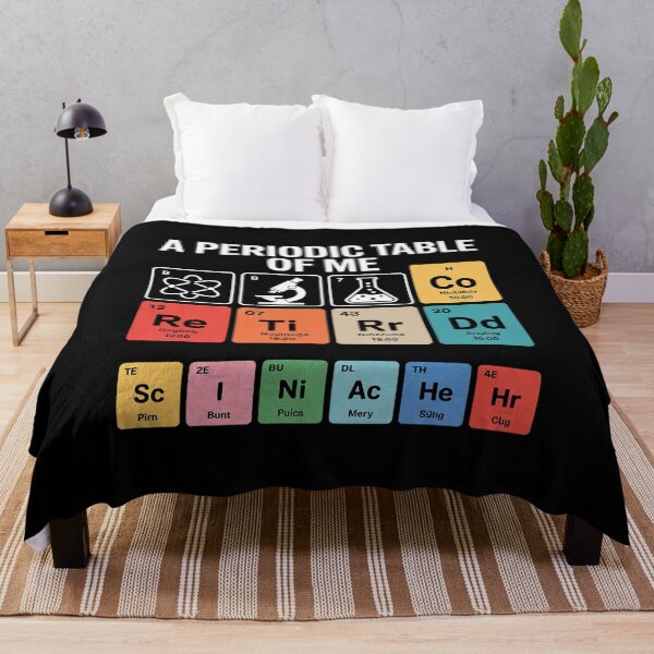 Item preview, Retired Science Teacher Learning School Retirement designed and sold by NailMolisa.