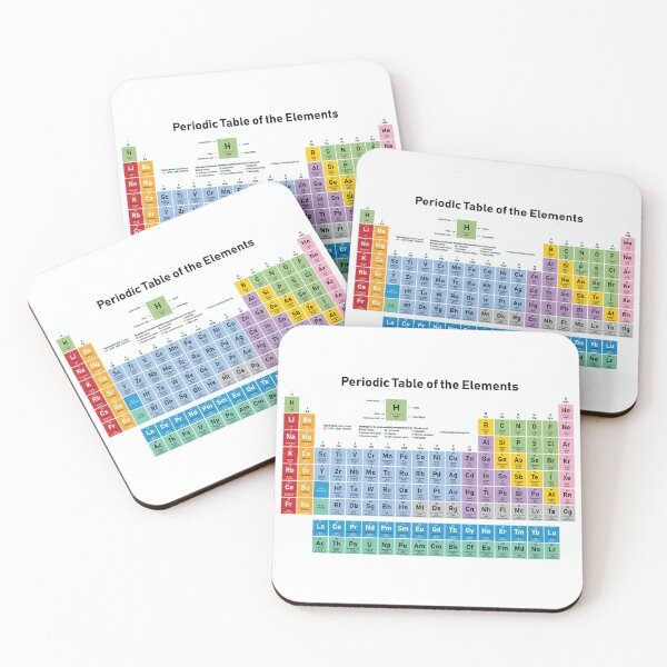 Item preview, Periodic table designed and sold by TyroProne.