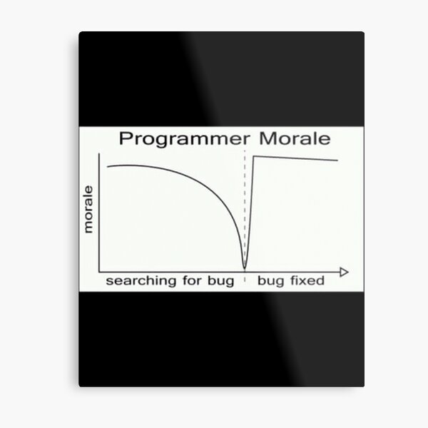 Programmer bug graph Metal Print