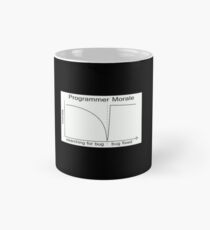 Programmer bug graph Mug