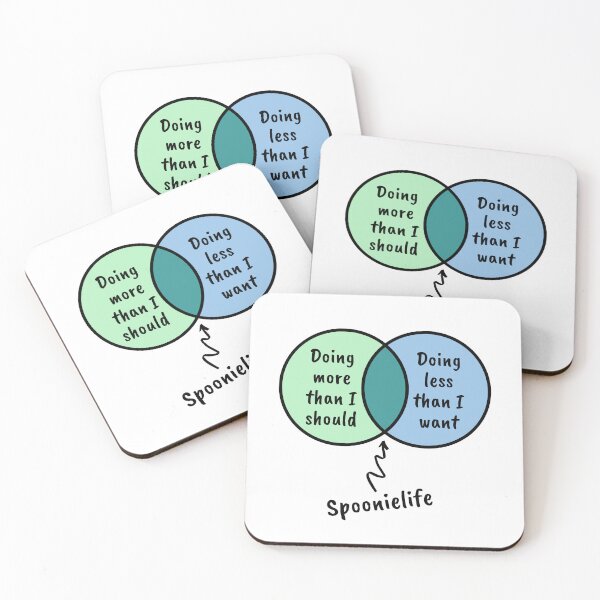 Item preview, Spoonie life venn greenblue designed and sold by Cages or Wings.