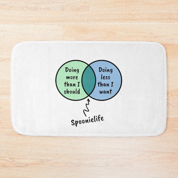 Item preview, Spoonie life venn greenblue designed and sold by Cages or Wings.