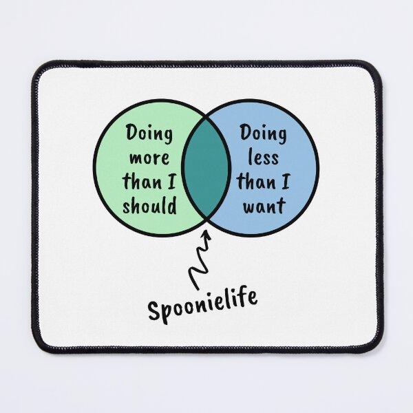 Item preview, Spoonie life venn greenblue designed and sold by Cages or Wings.