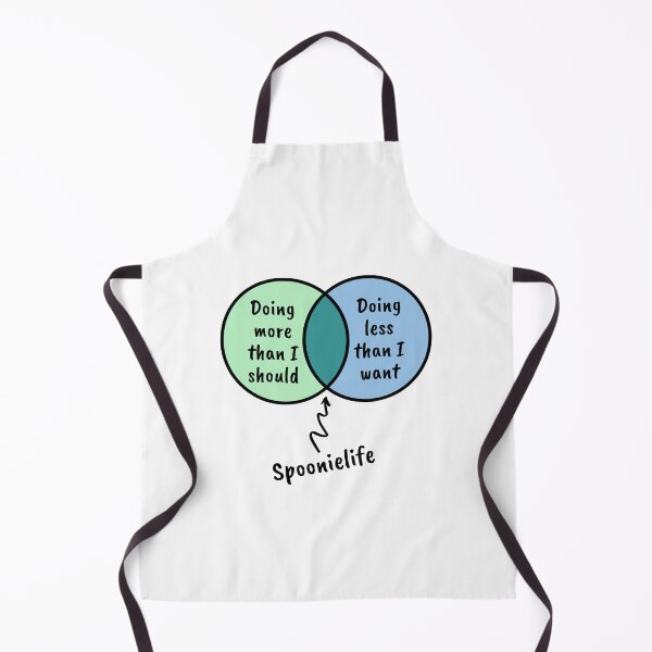 Item preview, Spoonie life venn greenblue designed and sold by Cages or Wings.