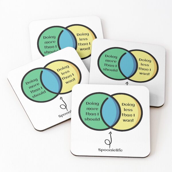 Item preview, Spoonie life venn greenyellowblue designed and sold by Cages or Wings.