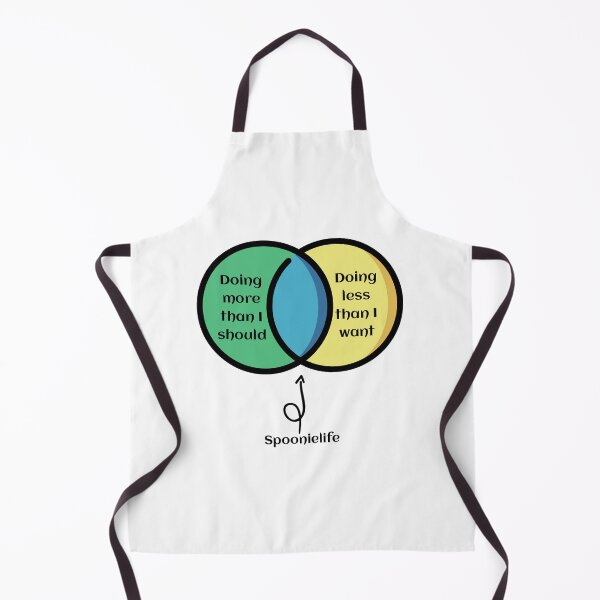 Item preview, Spoonie life venn greenyellowblue designed and sold by Cages or Wings.