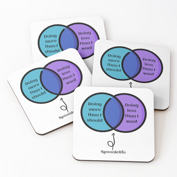 Item preview, Spoonie life venn purpleblue designed and sold by Cages or Wings.