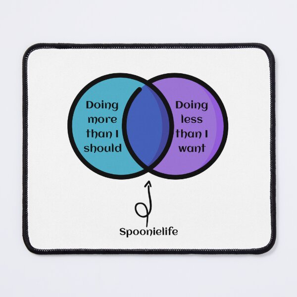 Item preview, Spoonie life venn purpleblue designed and sold by Cages or Wings.