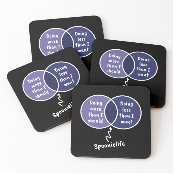 Item preview, Spoonie life venn blue_dark designed and sold by Cages or Wings.