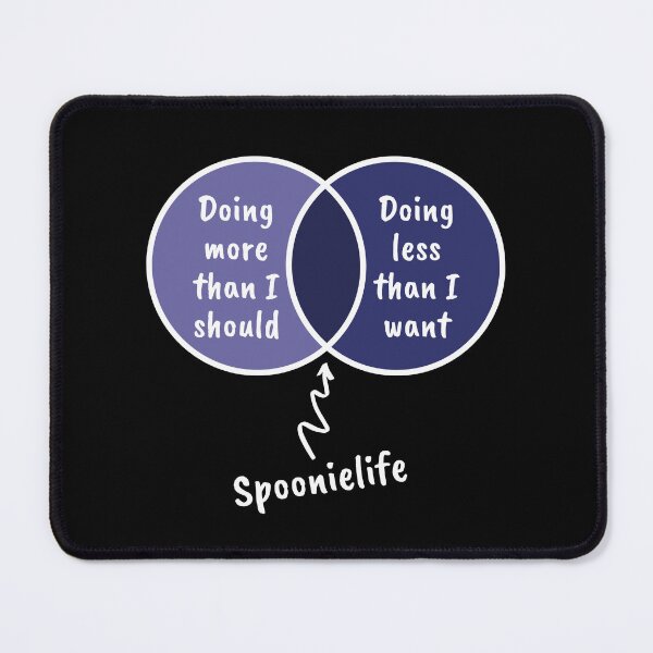 Item preview, Spoonie life venn blue_dark designed and sold by Cages or Wings.