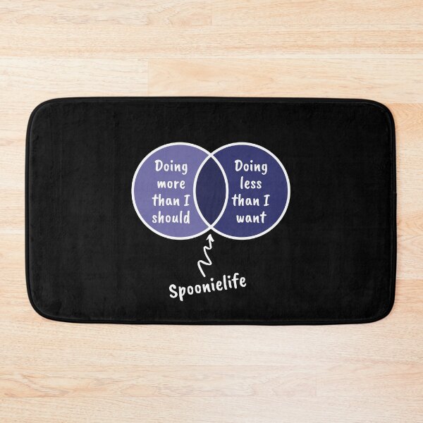 Item preview, Spoonie life venn blue_dark designed and sold by Cages or Wings.