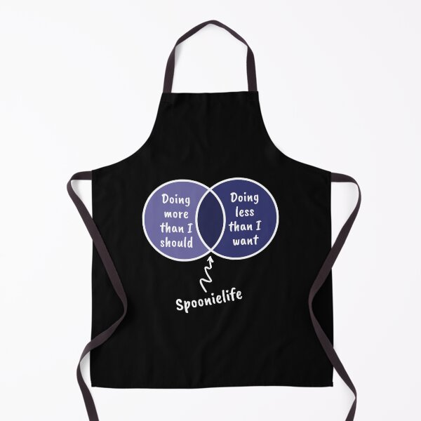 Item preview, Spoonie life venn blue_dark designed and sold by Cages or Wings.