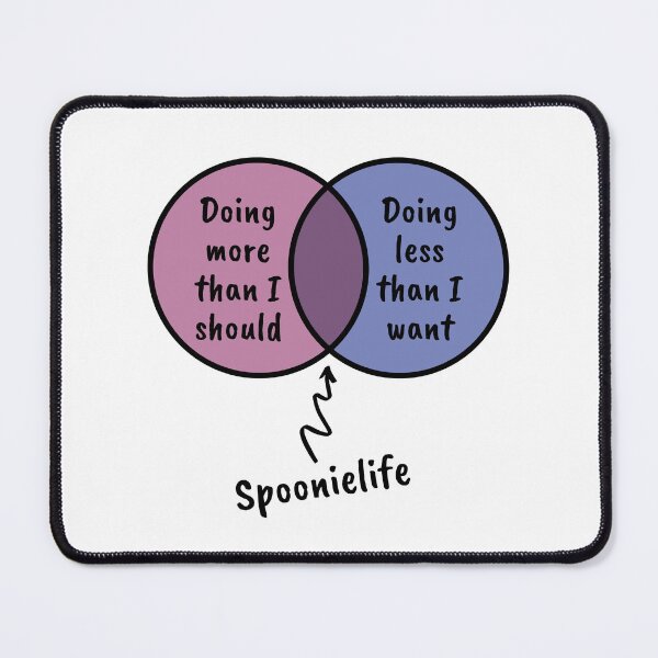 Item preview, Spoonie life venn pinkpurple designed and sold by Cages or Wings.