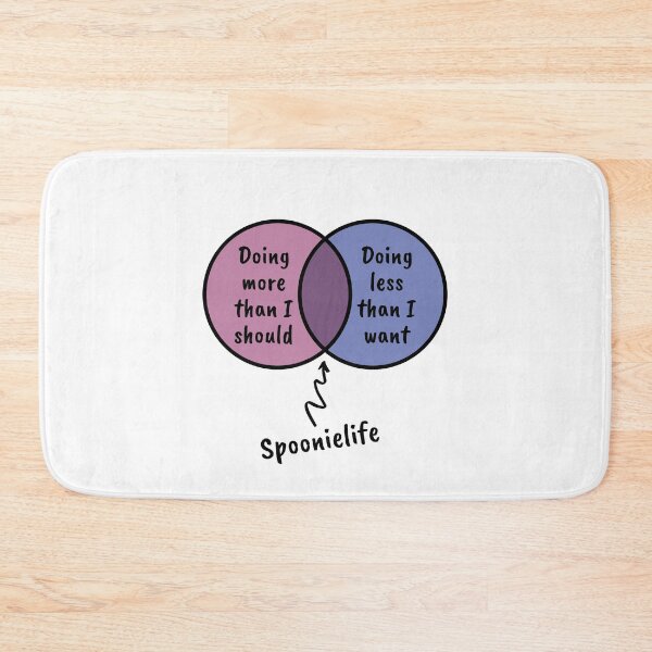 Item preview, Spoonie life venn pinkpurple designed and sold by Cages or Wings.