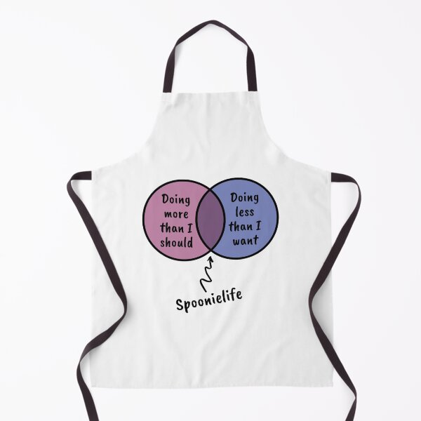 Item preview, Spoonie life venn pinkpurple designed and sold by Cages or Wings.