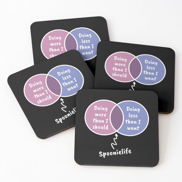 Item preview, Spoonie life venn pinkpurple_dark designed and sold by Cages or Wings.