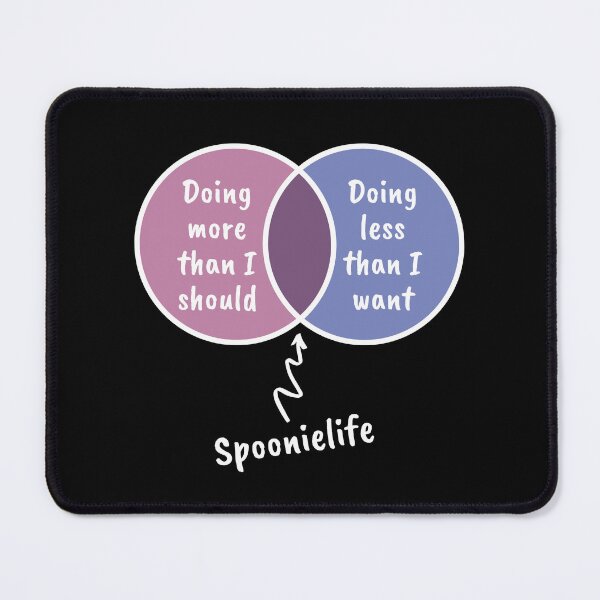Item preview, Spoonie life venn pinkpurple_dark designed and sold by Cages or Wings.
