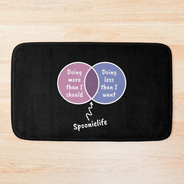 Item preview, Spoonie life venn pinkpurple_dark designed and sold by Cages or Wings.