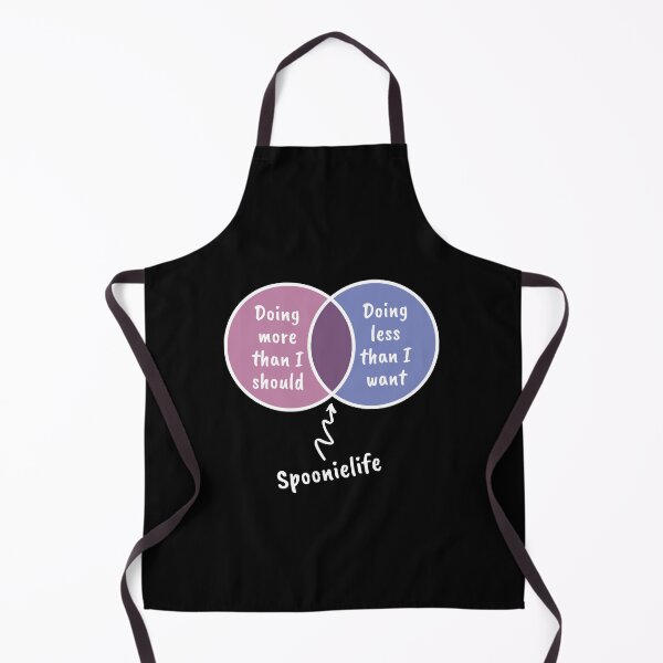 Item preview, Spoonie life venn pinkpurple_dark designed and sold by Cages or Wings.