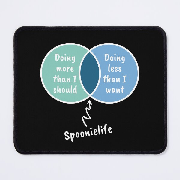 Item preview, Spoonie life venn greenblue_dark designed and sold by Cages or Wings.
