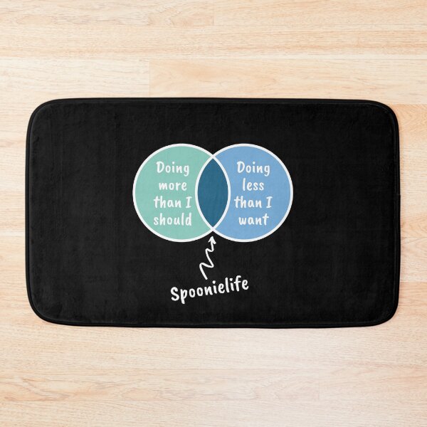 Item preview, Spoonie life venn greenblue_dark designed and sold by Cages or Wings.