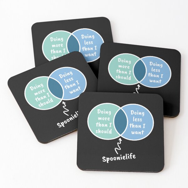 Item preview, Spoonie life venn greenblue_dark designed and sold by Cages or Wings.