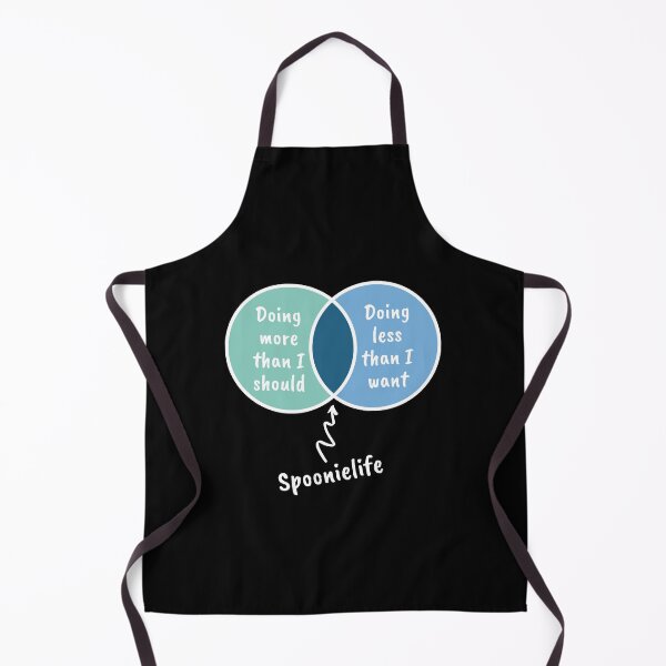 Item preview, Spoonie life venn greenblue_dark designed and sold by Cages or Wings.