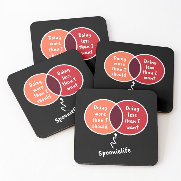 Item preview, Spoonie life venn orangered designed and sold by Cages or Wings.