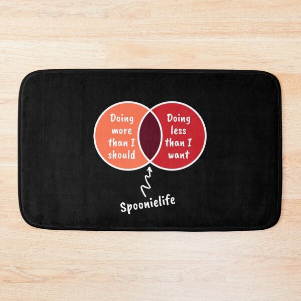 Item preview, Spoonie life venn orangered designed and sold by Cages or Wings.