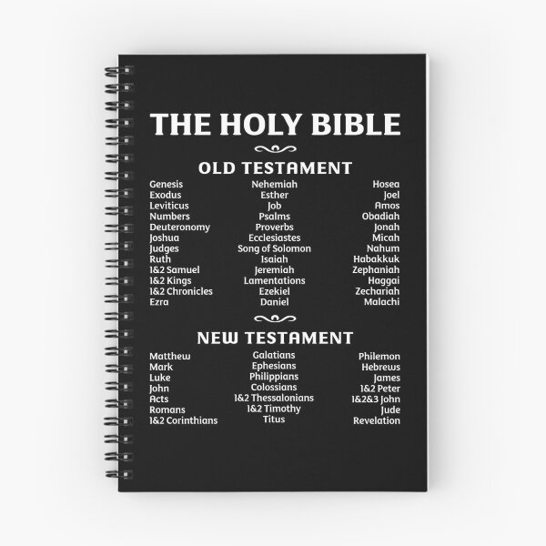 Item preview, 66 Bible Books List of Old Testament and New Testament designed and sold by Angela Dow.