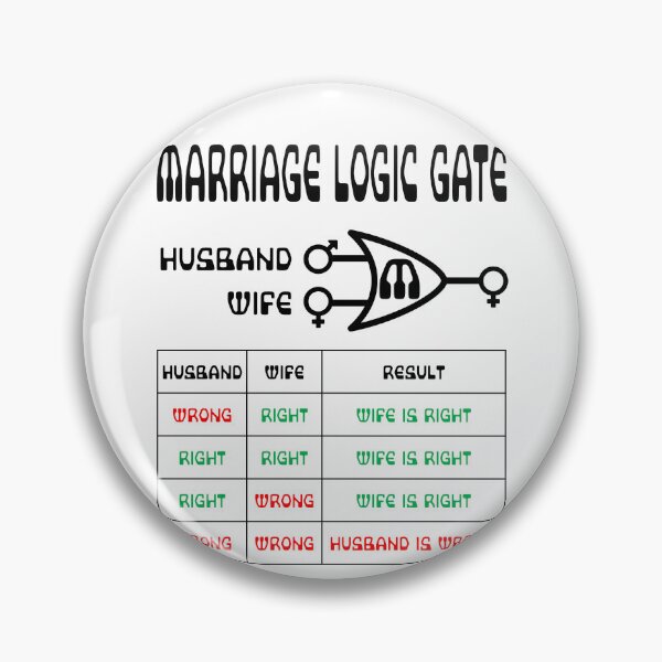 Item preview, Funny Nerdy Marriage Logic Gate Husband Wife and Wife is Always Right Black Text designed and sold by MathWare MathClips.