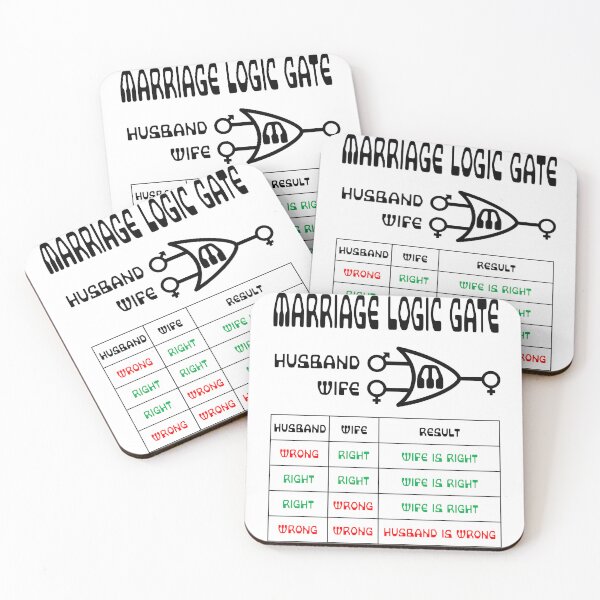 Item preview, Funny Nerdy Marriage Logic Gate Husband Wife and Wife is Always Right Black Text designed and sold by MathWare MathClips.